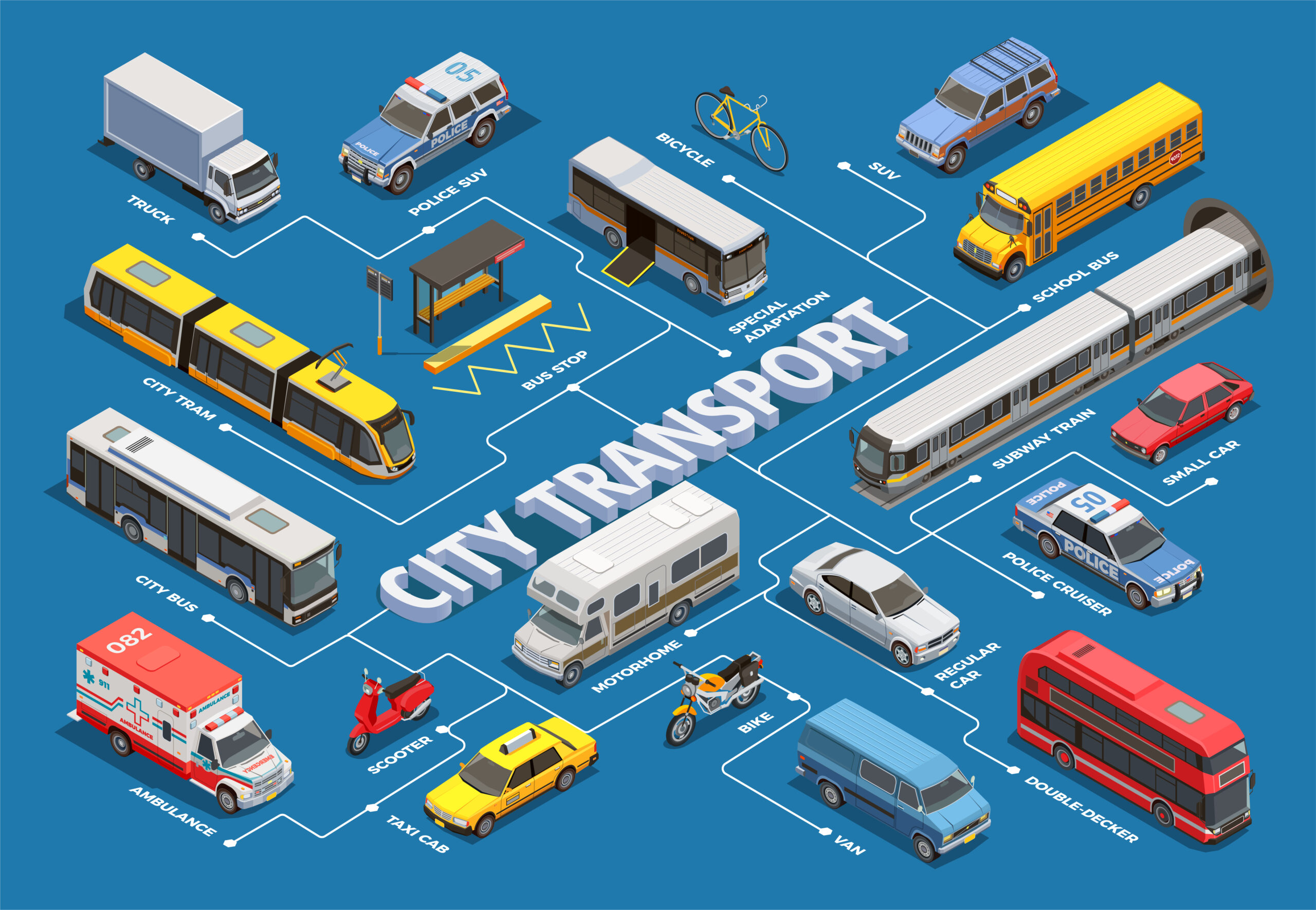 Save on Transportation Without Compromising Convenience